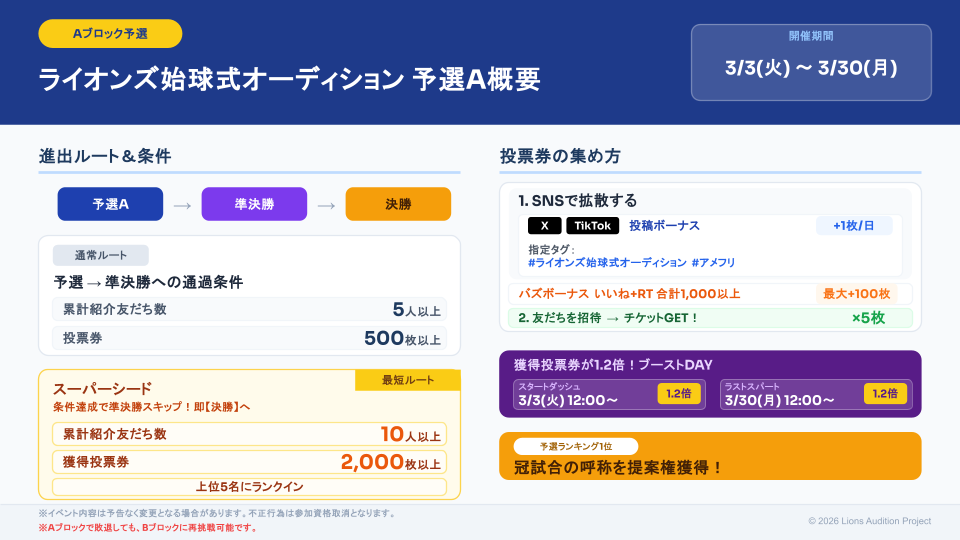 オーディション概要