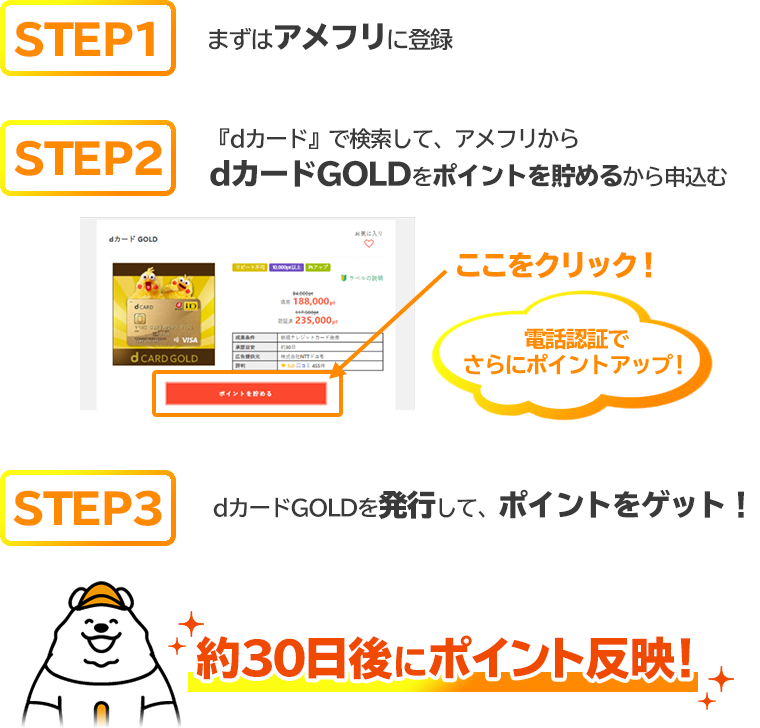 dカードGOLDを発行、約30日後にポイントをゲット！