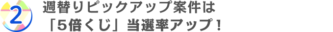 さらにBIGチャンス！10回に1回の確率でポイント2倍「2倍くじ」にチャレンジ！