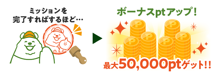 ミッションを完了すればするほどボーナスptアップ！最大50,000ptゲット！！