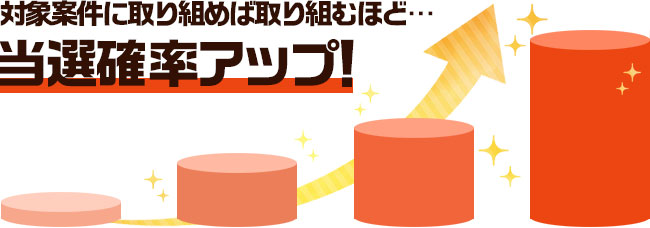 対象案件に取り組めば取り組むほど…当選確率アップ！