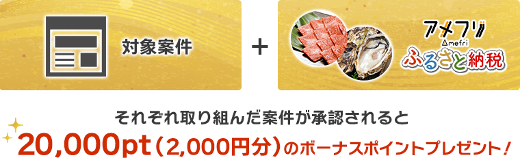 対象案件＋アメフリふるさと納税 それぞれ取り組んだ案件が承認されると20,000pt（2,000円分）のボーナスポイントをプレゼント