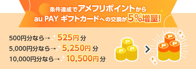 条件達成でアメフリポイントからau PAY ギフトカードへの交換が5％増量！