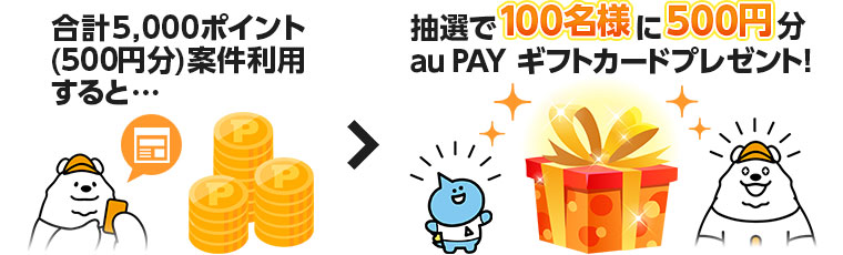 条件達成でアメフリポイントからau PAY ギフトカードへの交換が5％増量！