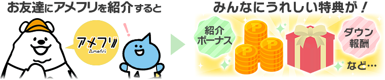 お友達にアメフリを紹介するとさまざまなボーナス!