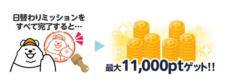 ミッションを完了すればするほどボーナスptアップ！最大11,000ptゲット！！
