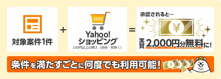 対象案件をクリアするごとにお買い物が実質2,000円分無料に！