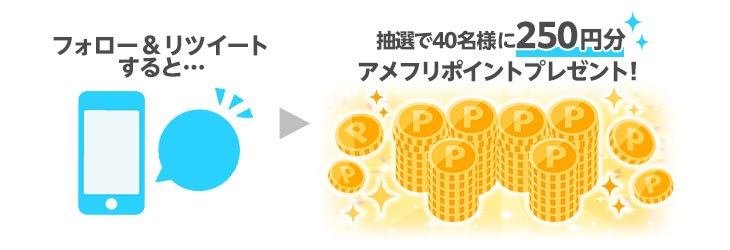 フォロー＆リツイートすると… 抽選で40名様に250円分アメフリポイントプレゼント！