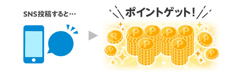 増量イメージ