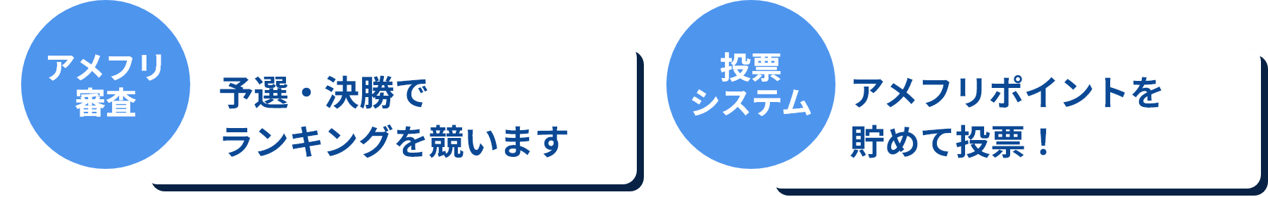ポイント